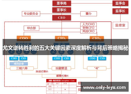 尤文逆转胜利的五大关键因素深度解析与背后策略揭秘