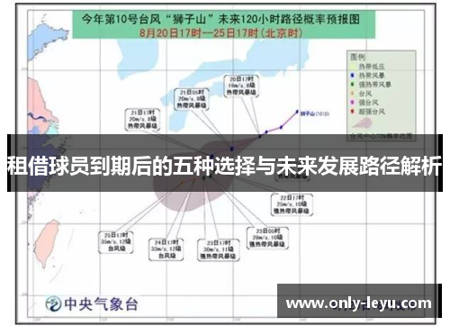 租借球员到期后的五种选择与未来发展路径解析