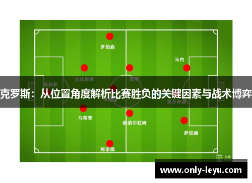 克罗斯：从位置角度解析比赛胜负的关键因素与战术博弈