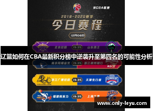 辽篮如何在CBA最新积分榜中逆袭升至第四名的可能性分析