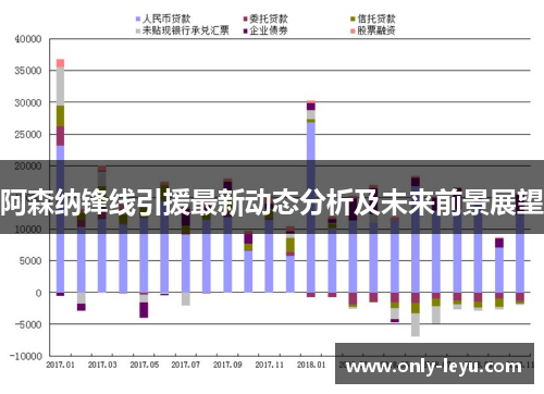 阿森纳锋线引援最新动态分析及未来前景展望