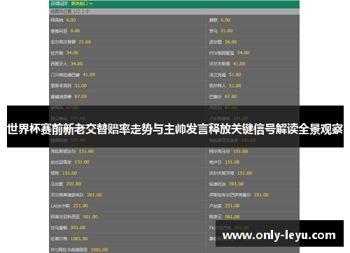 世界杯赛前新老交替赔率走势与主帅发言释放关键信号解读全景观察