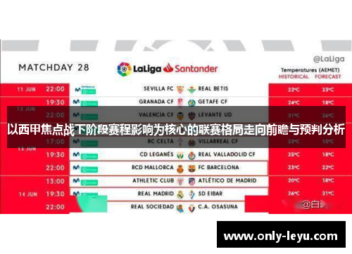 以西甲焦点战下阶段赛程影响为核心的联赛格局走向前瞻与预判分析