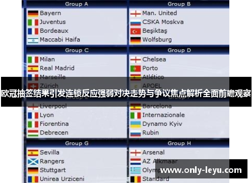 欧冠抽签结果引发连锁反应强弱对决走势与争议焦点解析全面前瞻观察